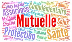 Comprendre Les Remboursements Mutuelle, Suivez Le Guide ! | Mutualia