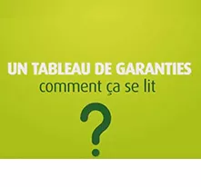 Comment Lire Un Tableau De Garanties ? | Mutualia